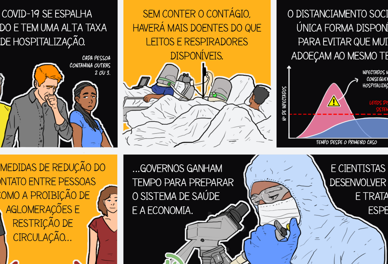 Desenhamos fatos sobre o distanciamento social