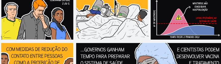 Desenhamos fatos sobre o distanciamento social