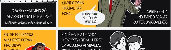 Cinco fatos sobre direitos das mulheres no Brasil