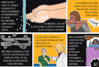 Desenhamos fatos sobre a prevenção do coronavírus