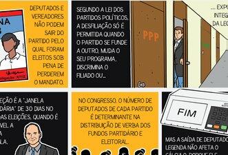 Desenhamos fatos sobre fidelidade partidária