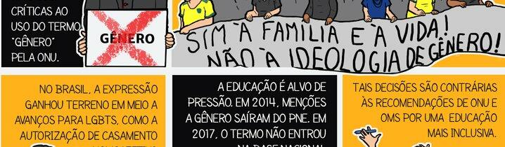 Desenhamos fatos sobre a 'ideologia de gênero'