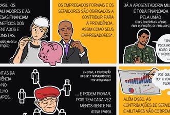 De onde vem o dinheiro da Previdência?