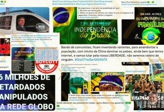 Ação coordenada impulsiona artificialmente convocação para atos de 7 de Setembro no Twitter
