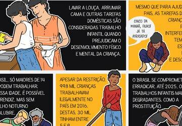 Fatos sobre o trabalho infantil no Brasil