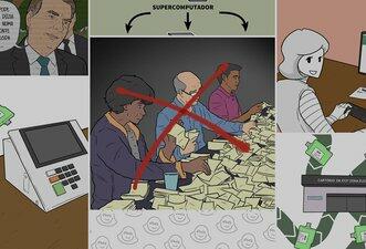 Como é feita a totalização dos votos? Fátima explica