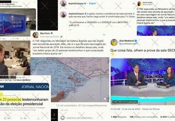 Bolsonaristas usam reportagem do JN fora de contexto para reforçar desinformação sobre ‘sala secreta’ do TSE
