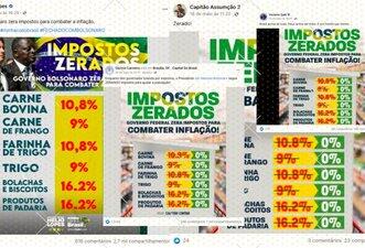 Políticos bolsonaristas são imprecisos ao dizer que governo zerou impostos sobre alimentos