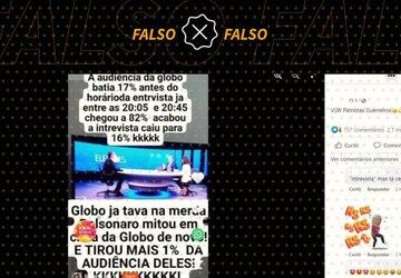 Audiência da Globo subiu após entrevista de Bolsonaro, segundo Kantar Ibope