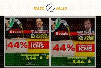 É falso que SP e RS cobram 44% de ICMS sobre a gasolina