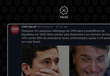 CNN não fez pesquisa eleitoral sobre disputa entre Moro e Bolsonaro à Presidência