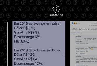 Post infla dados de 2016 ao dizer que economia estava melhor que em 2019