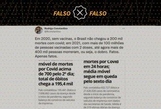 STF não decidiu em 2018 que vacinação obrigatória seria inconstitucional