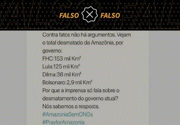 Comparação de desmatamento na Amazônia sob FHC, Lula, Dilma e Bolsonaro é falsa