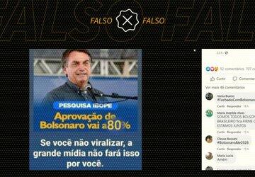 É falso que Bolsonaro alcançou 80% de aprovação em pesquisa do Ibope