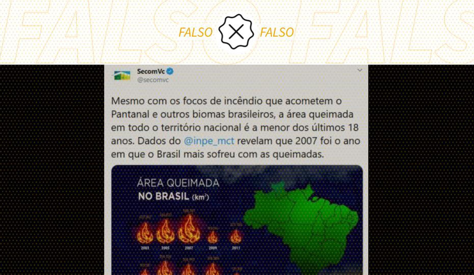 É falso que 2020 registra a menor área queimada no Brasil ...